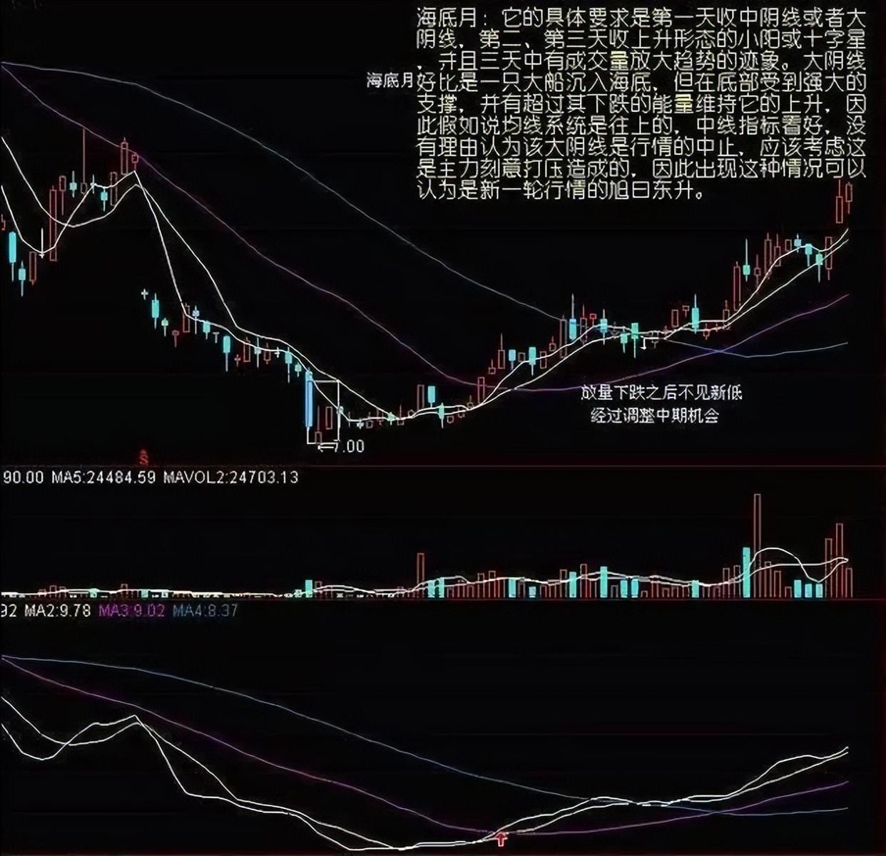 AVAX冲破FTX美元大关，牛市是否已来临？-开云中国官网入口