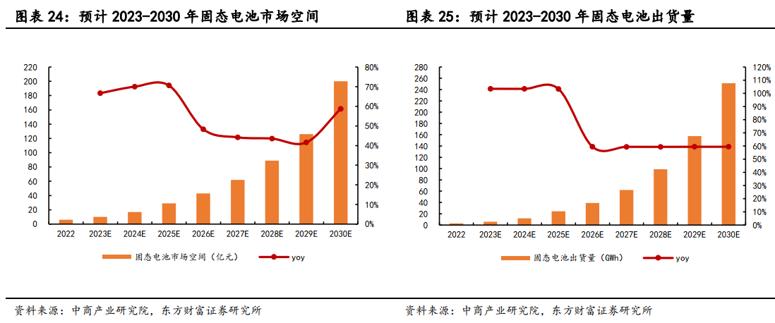包含专家称MATIC将在年底冲破16.65美元，引发引发关注，引爆行情的词条-开云中国注册登录